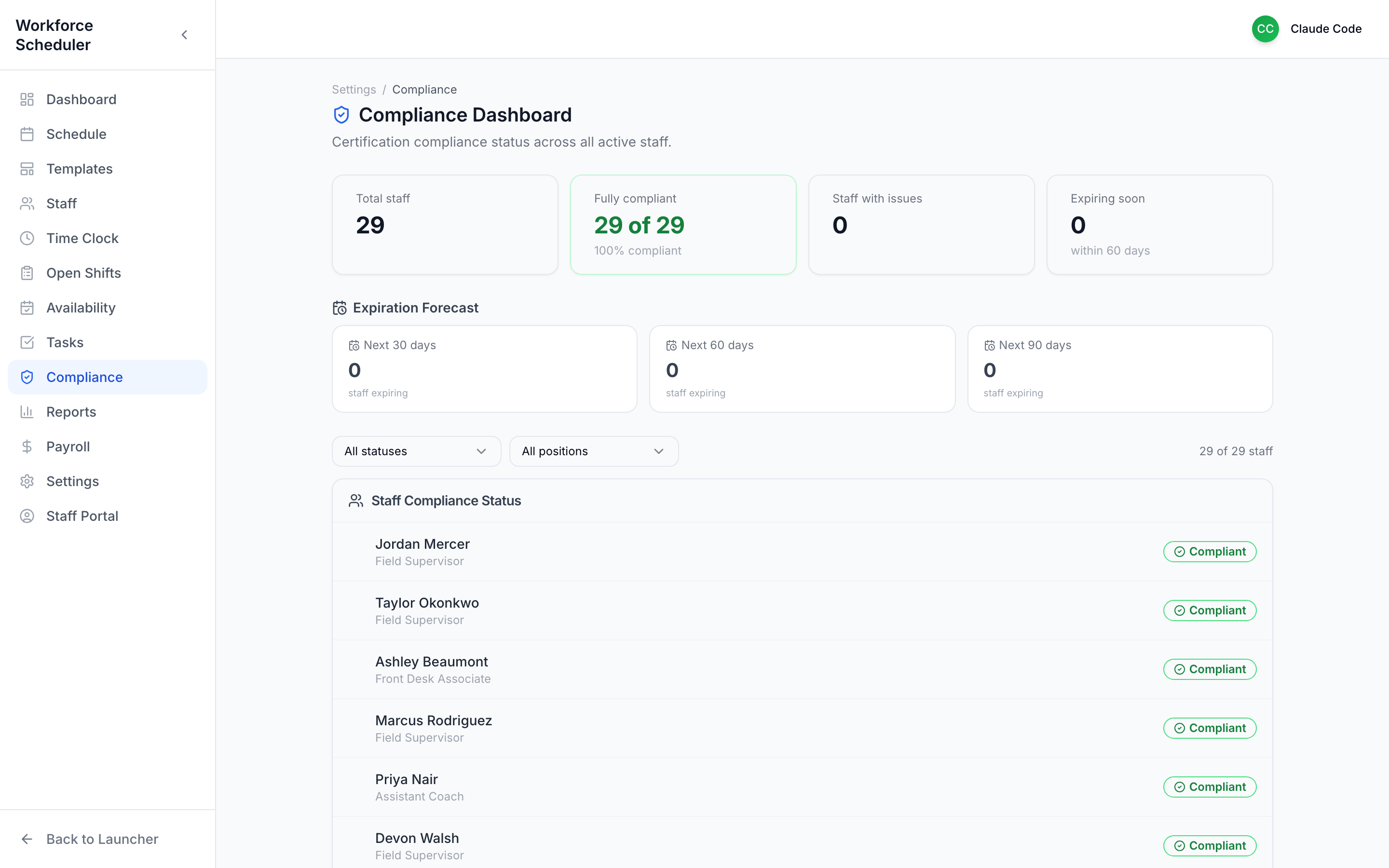 Compliance dashboard